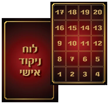 לוח ניקוד אישי